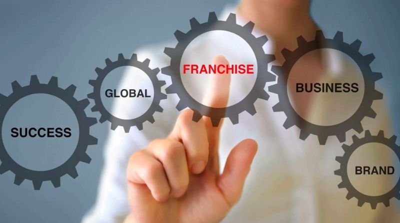 Exploring Franchise Opportunities